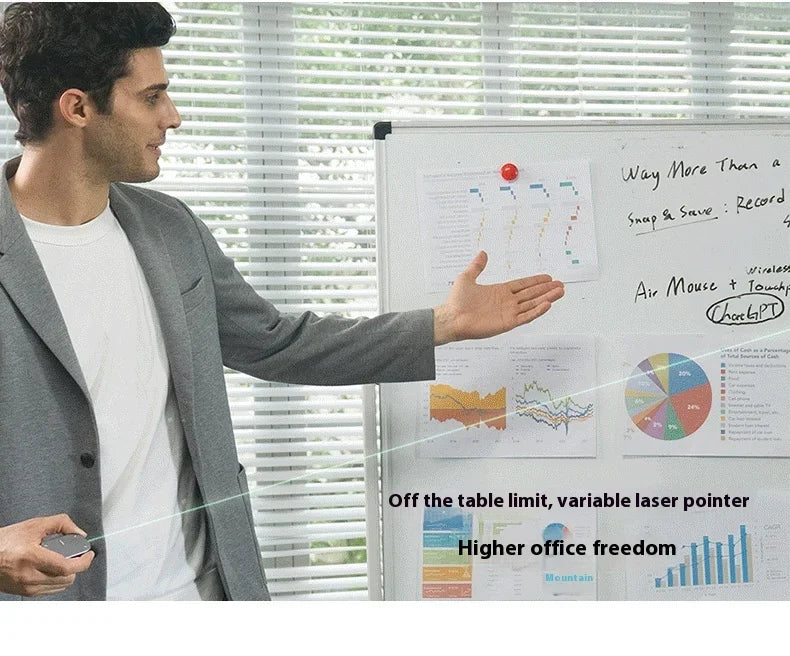 AI Wireless Mouse, ChatGPT Enabled Bluetooth, Voice Recording & AI Summarize, Ergonomic Presenter Laser Pointer