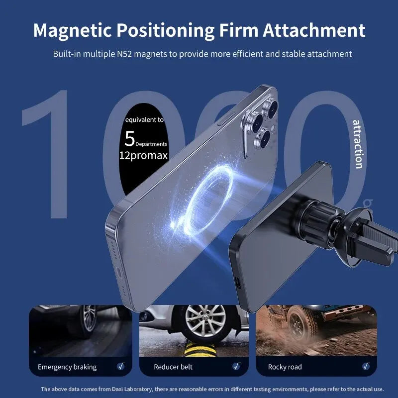High-Speed 30W MagSafe Car Charger for iPhone 15–12 | Magnetic Wireless Mount with Premium Grip