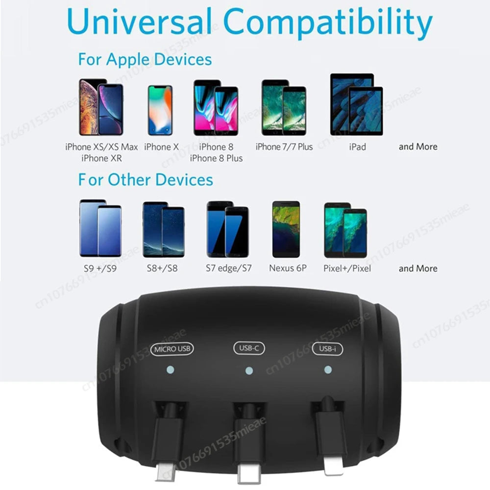 NEW Multi 3-in-1 Retractable Backseat Car Charging Station Box,36W Headrest USB Type-C Fast Car Charger for iPhone IPad,Samsung